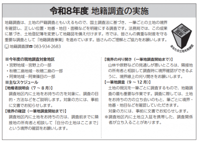 地籍調査