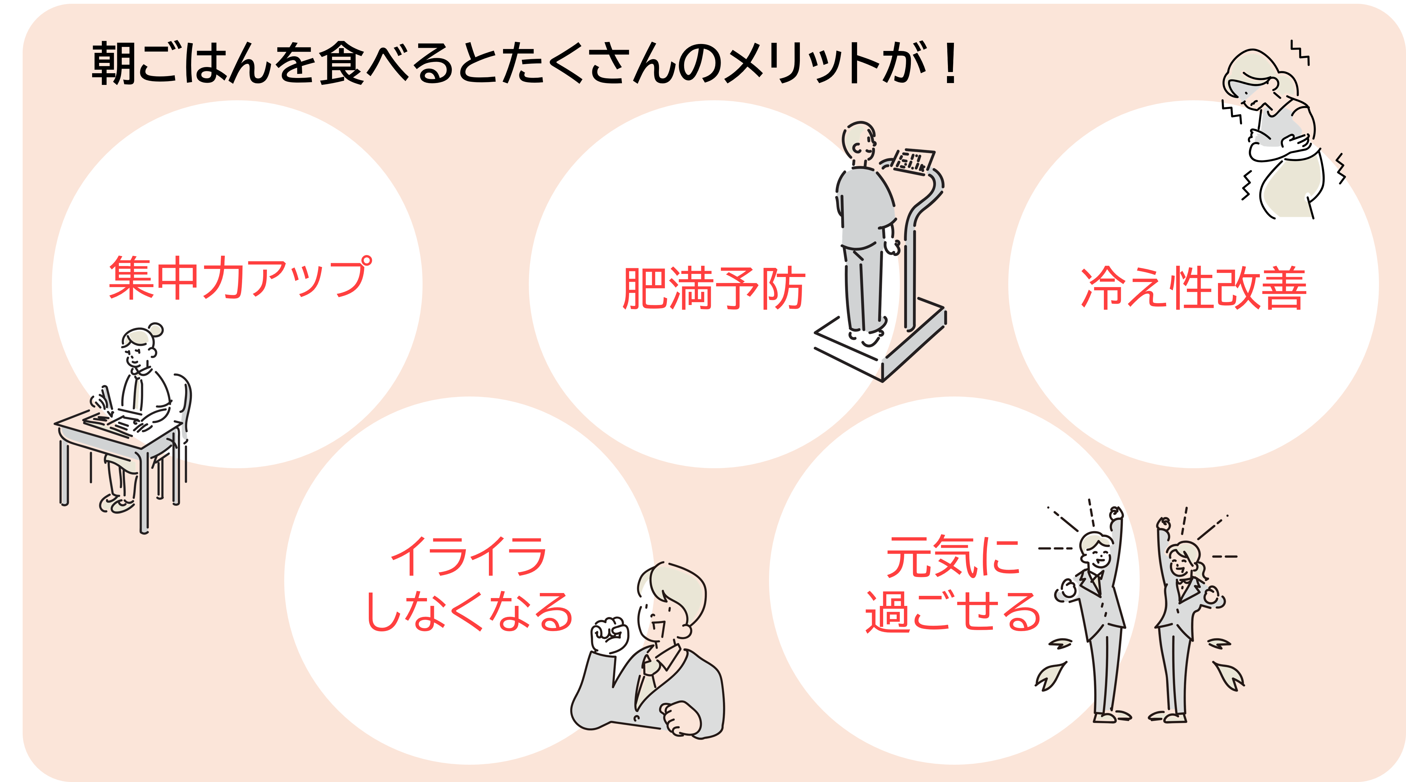 朝ごはんメリット