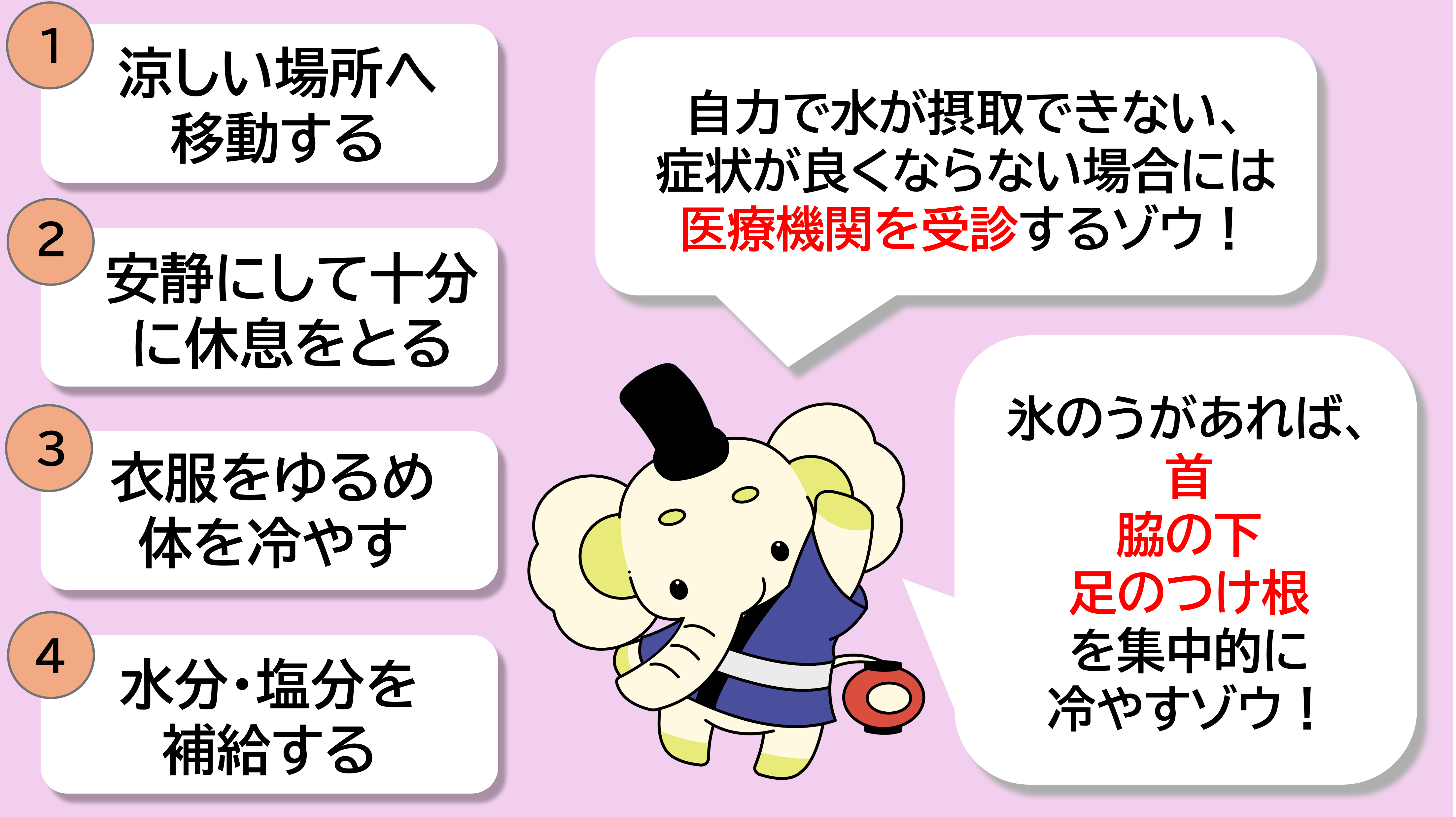 対応