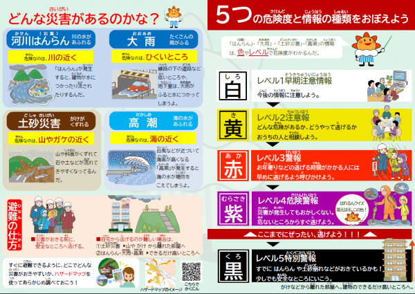 日本語②