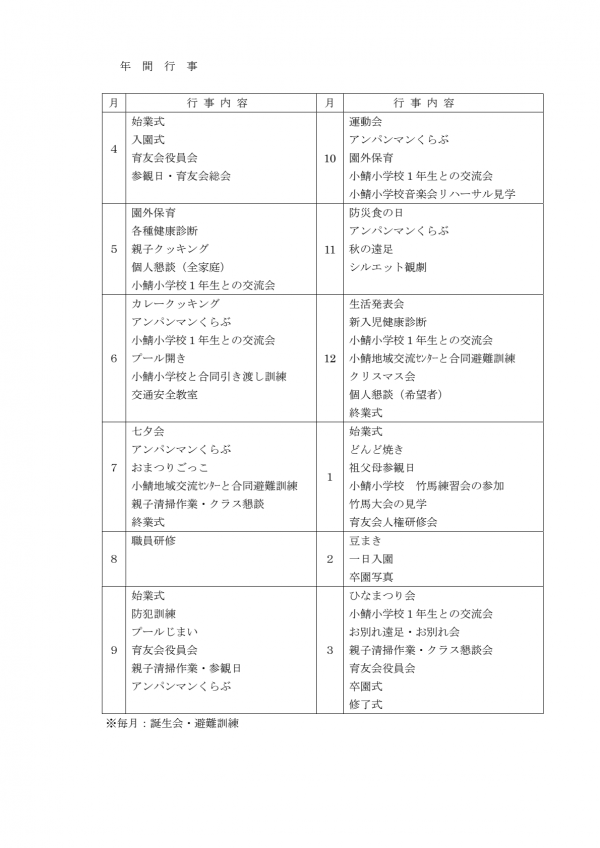 年間行事