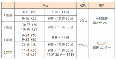 若い