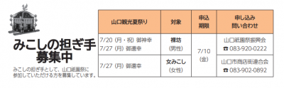 みこしの担ぎ手