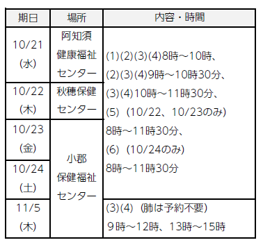 差し替え