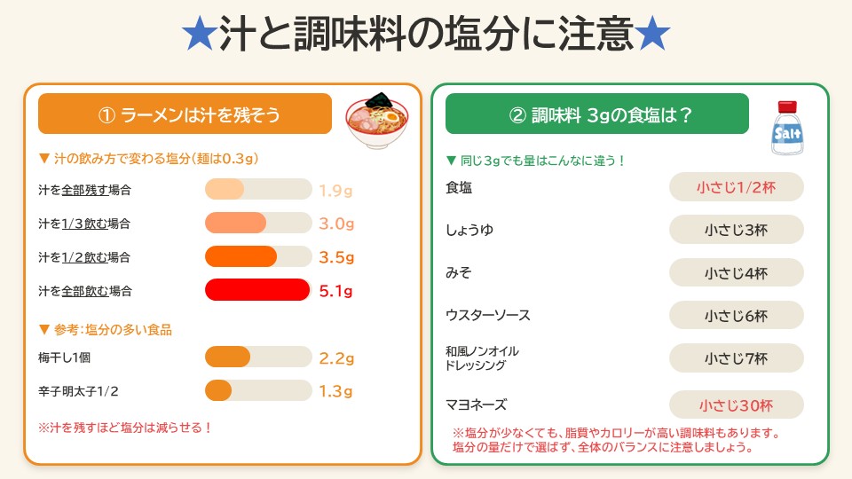 食塩