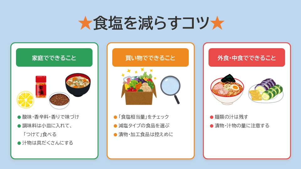食塩