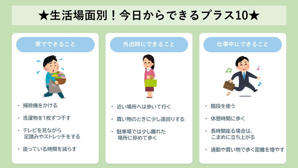 プラス10