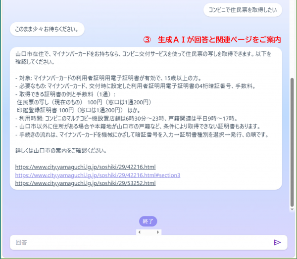 回答イメージ