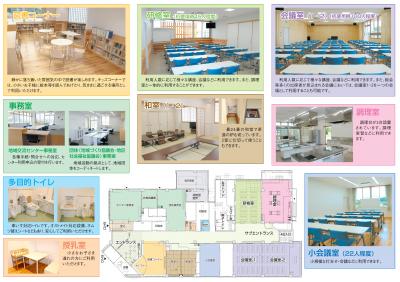 佐山地域交流センターリーフレット（裏）