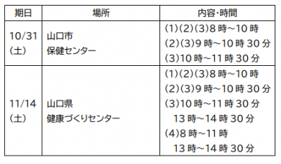 別表
