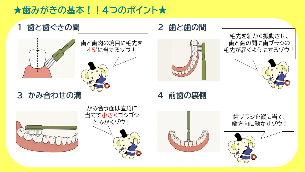 歯磨き
