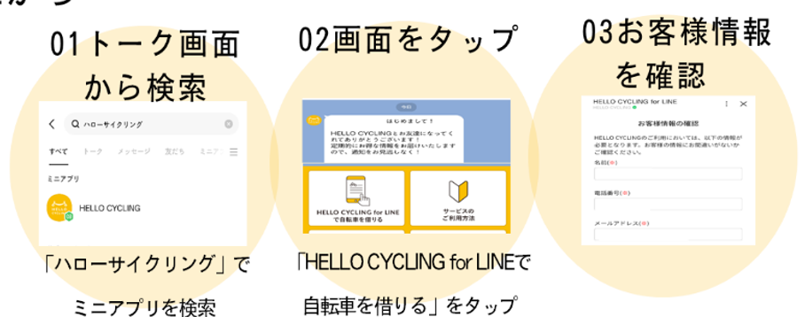 LINEからの登録方法