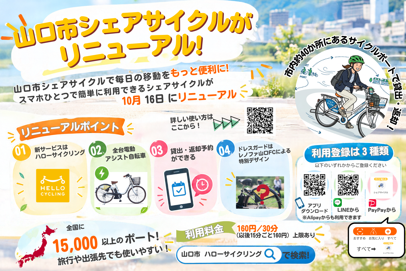 山口市シェアサイクルがリニューアル