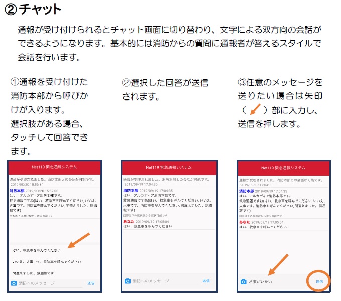 通報方法5