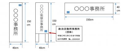 設置できるもの