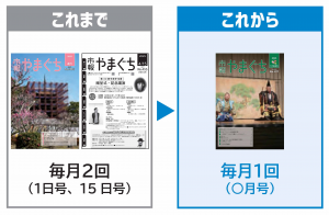 4月から「市報やまぐち」は毎月1回発行に変わります
