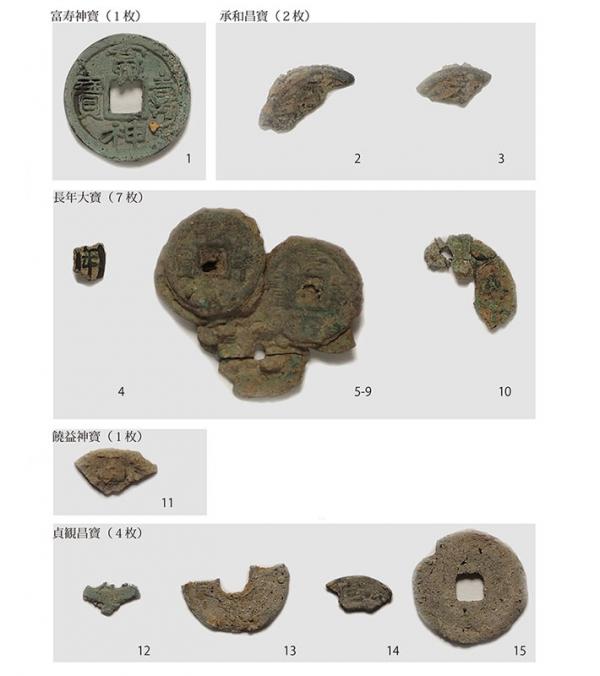 周防鋳銭司跡出土銭貨資料